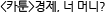 카툰_경제, 너 머니?