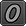 Global Stage of the Blogs - 오픈블로그