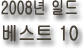 2008년 일본드라마 시청률 베스트10
