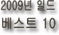 2009년 일본드라마 시청률 베스트10